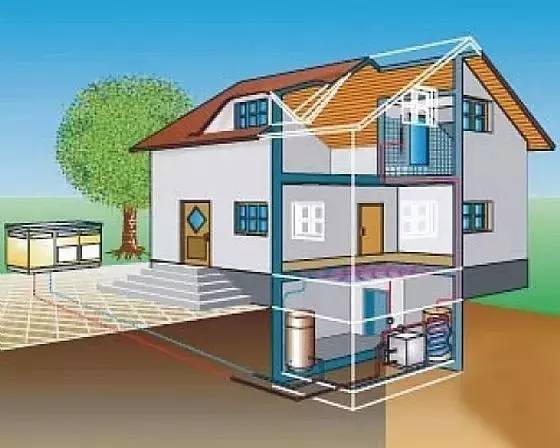 我國發(fā)展被動式房屋的意義 我國發(fā)展被動式房屋的意義